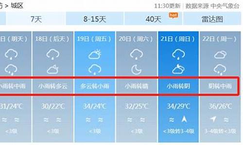 潍坊一周天气预报24小时的天气情况表格_潍坊天气预报24小时详情