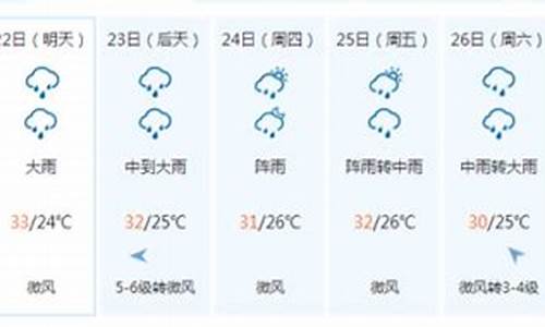 潮州天气预报10天准确一览表_潮州天气预报10天