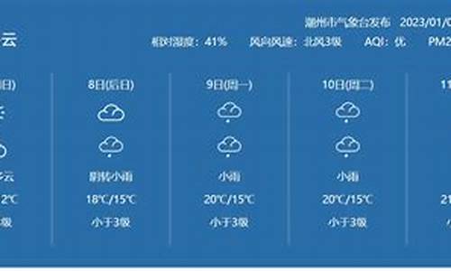 潮州天气预报15天查询结果_2345潮州天气预报15天