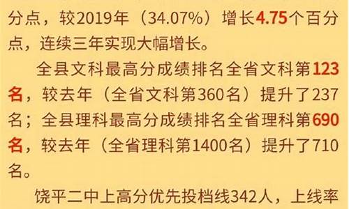 潮州金中高考成绩2023_潮州金中高考成绩