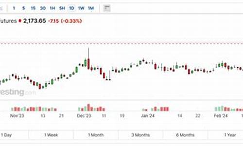 澳新银行是什么银行_澳新银行金价2019