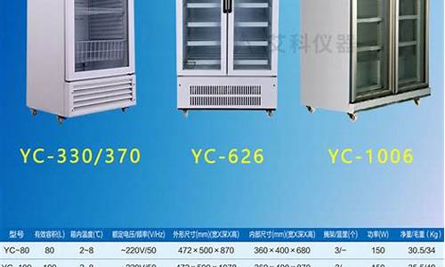 澳柯玛冰箱冷藏室温度高_澳柯玛冰箱冷藏室温度高怎么办