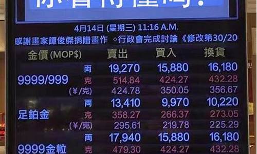 价6月30号走势_澳门金价6月30号