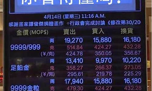 价怎么查询最新_澳门金价怎么查询