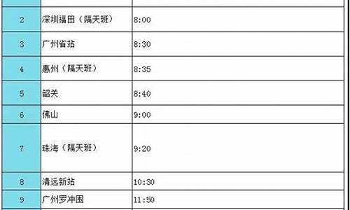 濮阳汽车客运站时刻表,濮阳汽车客运总站