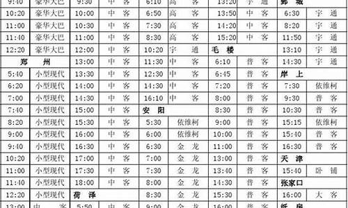 安阳到濮阳汽车时刻表,濮阳汽车时刻表