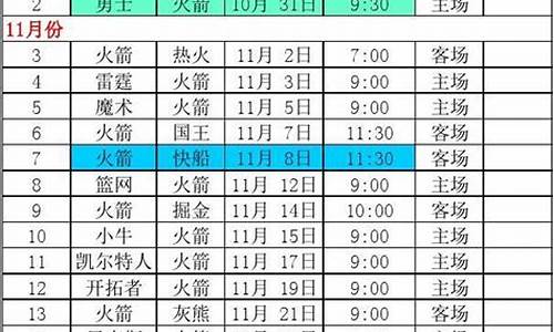 火箭队赛程表2021年-火箭队球队赛程表