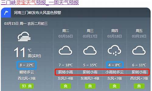 灵宝天气15天预报_灵宝天气预报一周7天