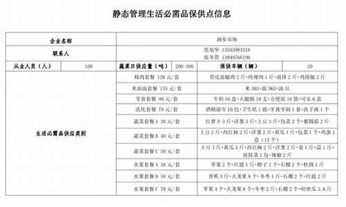 灵宝今日金价_灵宝最新金价回收表格