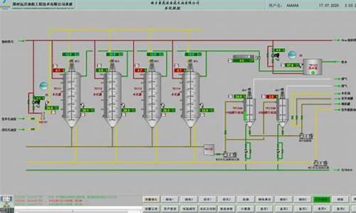 炼油厂设备图片与名称-炼油厂监控电脑系统设计