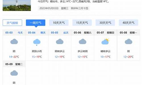 烟台天气24小时天气_烟台24小时天气预报最新