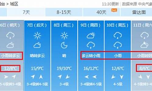 烟台天气预警最新消息_烟台天气预警最新消息烟台哪里收碎玻璃的