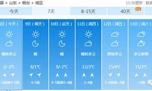 烟台市天气预报七天查询_烟台市天气预报