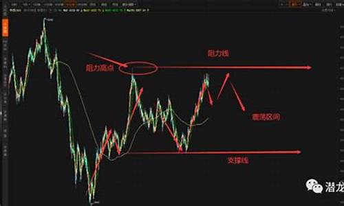 热卷期货每日行情分析(热卷期货每日行情分析最新)_https://www.txjjpc.com__第1张