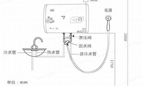 家用电热水器的安装高度-热式电热水器安装高度