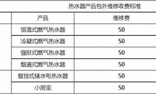 前锋热水器维修收费标准_热水器维修收费标准