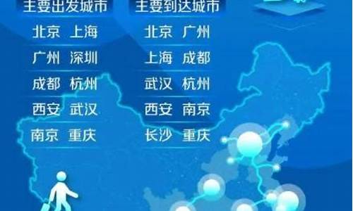 热门旅游线路报价图_热门旅游线路报价图片