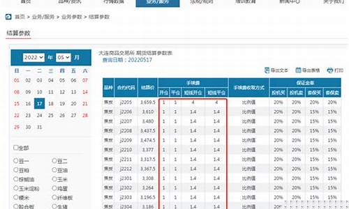 焦炭期货标准(焦炭期货与现货对照表)_https://www.gfdzclz.com_北交所_第1张