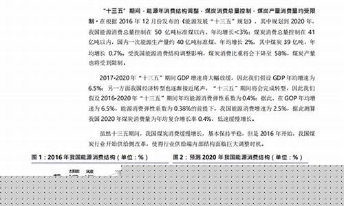 煤炭市场调研报告(煤炭市场价格调研报告)_https://www.taocizhiliang.com_装修公司_第1张
