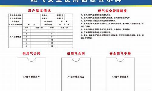 燃气信息公示牌设计理念有哪些内容_燃气告