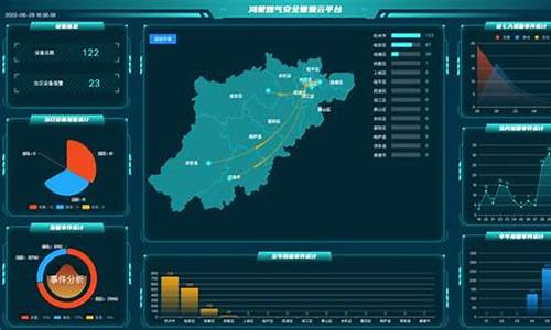 燃气信息化系统包括哪些设备和设备_燃气行