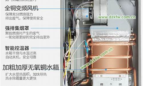 燃气热水器工作原理_燃气热水器工作原理全解析