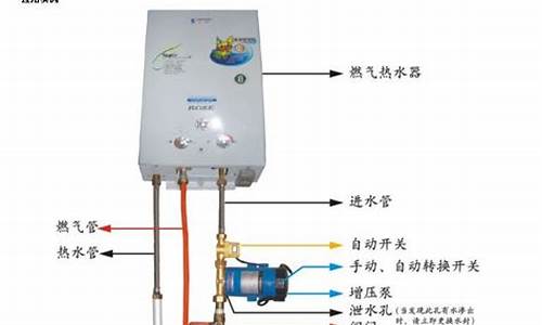 燃汽热水器内置增压泵_燃气热水器加增压泵作用不大