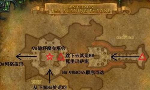 燃烧王座攻略路线图