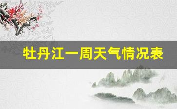 牡丹江天气15天预报查询_牡丹江一周天气情况表最新消息