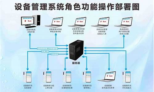 物业设备管理电脑系统_物业设备管理制度范本