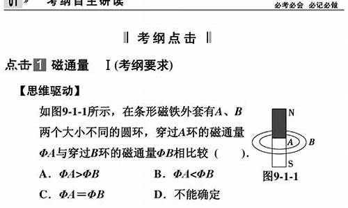 物理高考考纲_高考物理考点