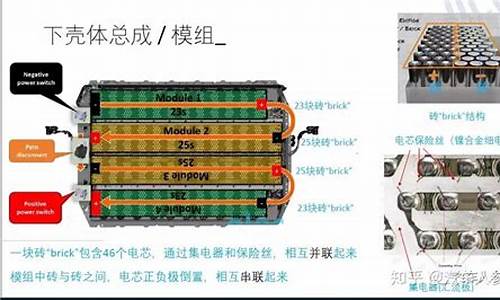 特斯拉3标准版电池容量,特斯拉3的电池容量