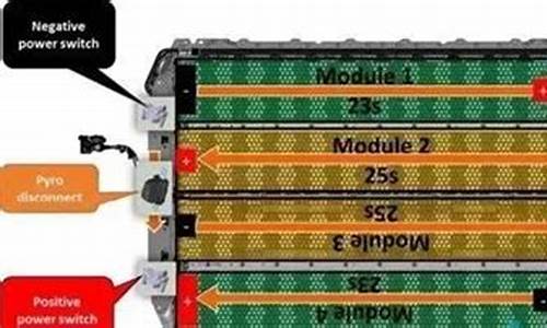 特斯拉3电池容量表_特斯拉model 3电池组容量