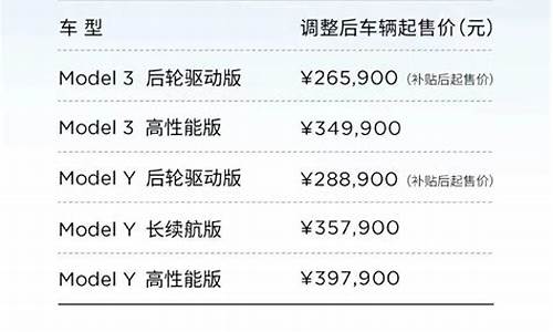 特斯拉价格下调对星源材质有影响吗_特斯拉价格下调