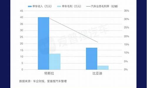 特斯拉和高斯换算公式_特斯拉和高斯