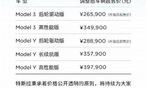 特斯拉降价最新消息马斯克回应,特斯拉降价最新