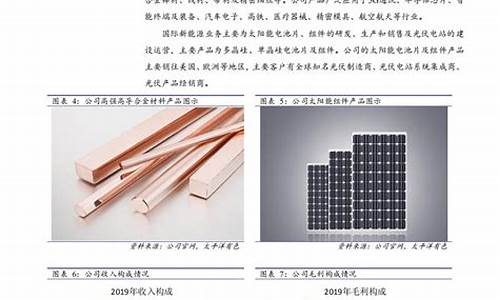 特殊合金钢_特殊合金价格公式