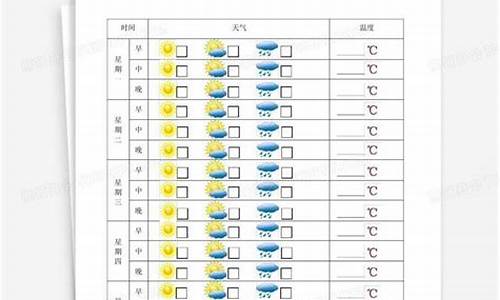 特殊天气包括_特殊天气记录表怎么写