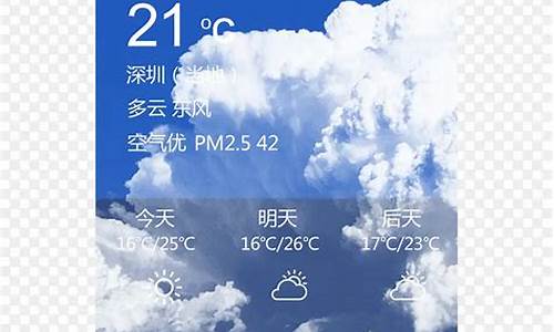 犍为天气预报今日_犍为县今日天气