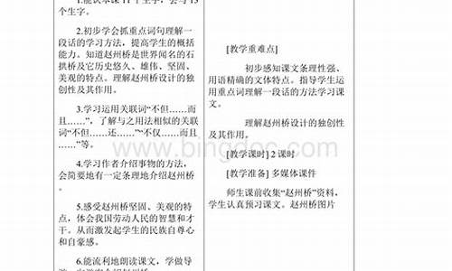 独具慧眼教案反思-独具慧眼教学反思