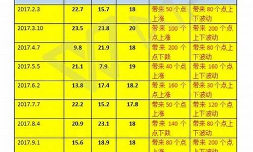 狮子期货淀粉直播室(期货淀粉直播间)_https://www.txjjpc.com_黄金期货_第1张