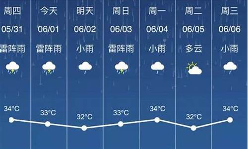 玉林天气预报查询_玉林天气预报15天30天