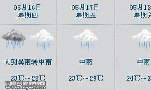 佛冈天气预报15天查询百度_现在佛冈天气