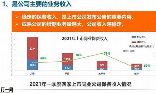 现在典当金价续期收费_典当黄金一般折价多少