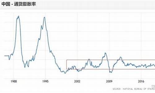 现在金价股票怎么样_股市行情金价