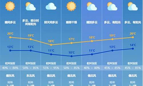 珠海2016天气_珠海天气历史记录