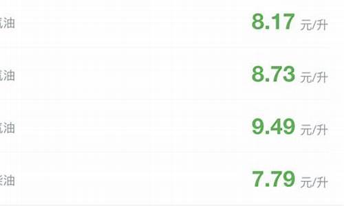 珠海今天油价多少_珠海今天油价多少钱一公斤