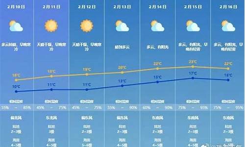 珠海2021春节期间天气预报_珠海天气2019春节活动