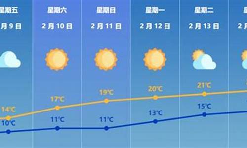 珠海春节穿什么衣服_珠海春节天气穿搭