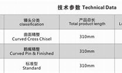 珠海车身钣金价格_珠海汽车钣金快速修复